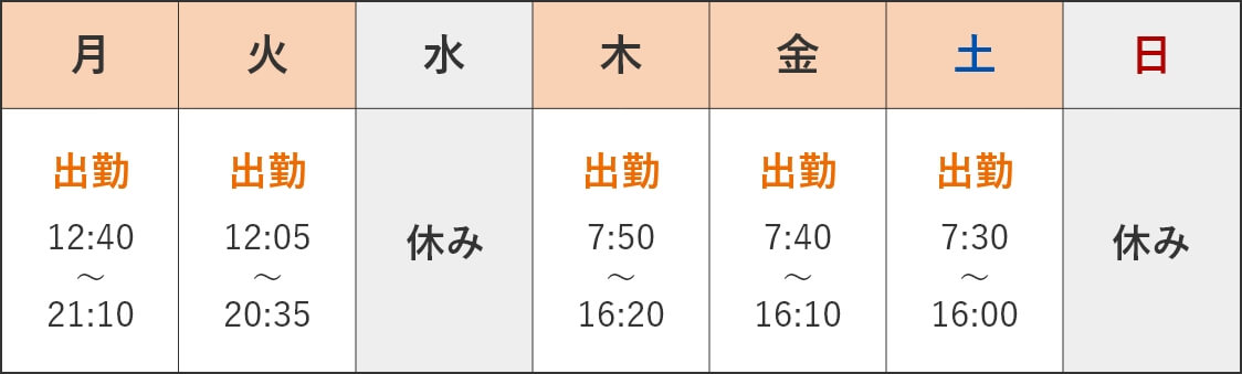 月曜日出勤（12:40～21:10）、火曜日出勤（12:05～20:35）、水曜日休み、木曜日出勤（7:50～16:20）、金曜日出勤（7:40～16:10）、土曜日出勤（7:30～16:00）、日曜日休み
