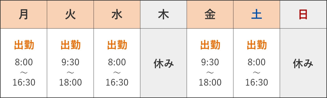 月曜日出勤（8:00～16:30）、火曜日出勤（9:30～18:00）、水曜日出勤（8:00～16:30）、木曜日休み、金曜日出勤（9:30～18:00）、土曜日出勤（8:00～16:30）、日曜日休み